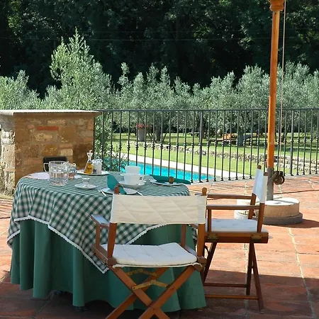 Tenuta Le Viste سْكانديتْشي